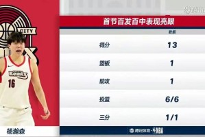 大众娱乐彩票app下载-31+8！杨瀚森生涯新高！前13投全部命中！